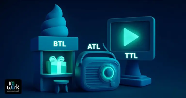 تصویر گرافیکی شامل سه مفهوم تبلیغاتی ATL، BTL و TTL با طراحی جذاب و تاکید بر تفاوت آن‌ها