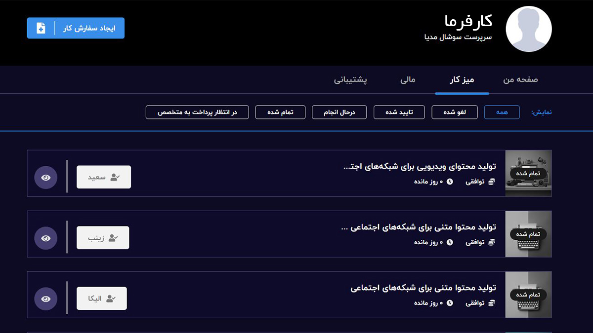نمونه داشبورد پروژه تبلیغاتی KoWork تصویر داشبورد مدیریت پروژه تبلیغاتی در KoWork