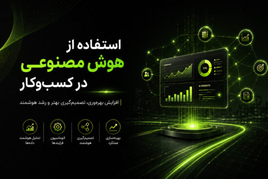 استفاده از هوش مصنوعی در کسب و کار