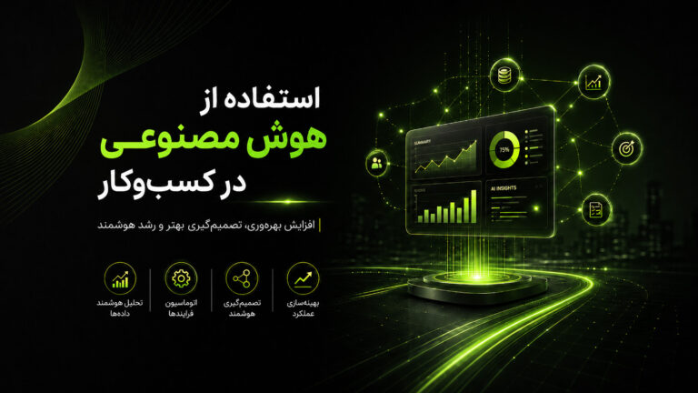 استفاده از هوش مصنوعی در کسب و کار