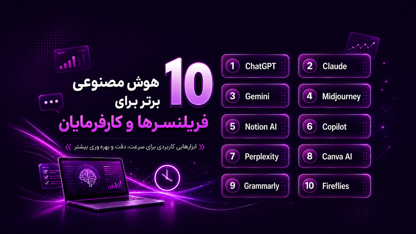 ده هوش مصنوعی برتر برای کارفرمایان و فریلنسرها